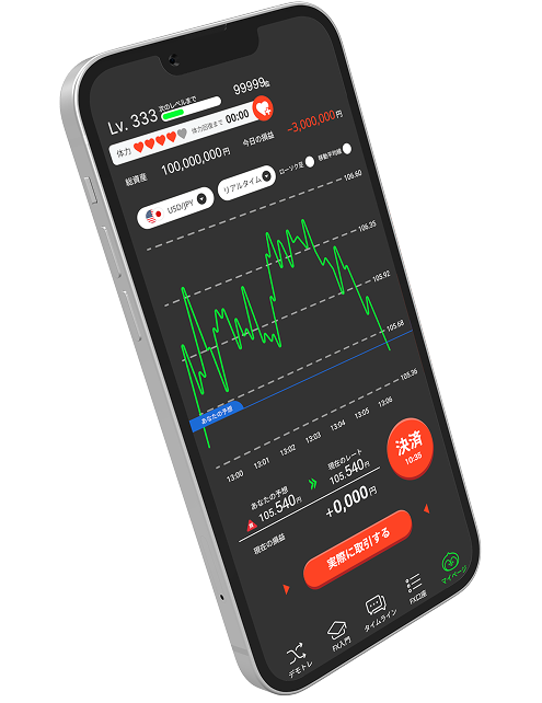 デモトレードでFX体験。取引力アップ！