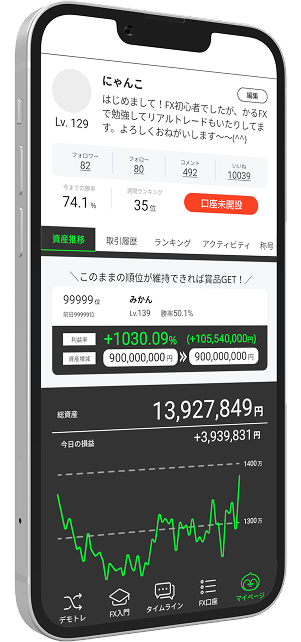 厳選されたニュースで為替の動向をキャッチ！